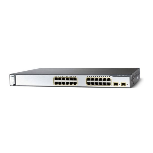 Cisco Catalyst WS-C3750G-24TS-S 24-Ports Stackable Switch - 1.5 RU